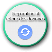 Réparation retour données