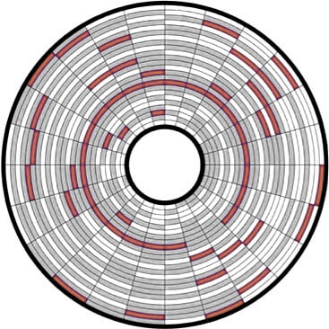 architecture-hdd