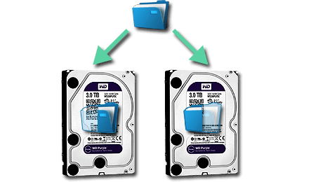 Raid0 - Disques dur plus performants en lecture en Raid 0