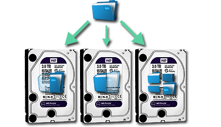 Raid5 - Performance et sécurité, le Raid 5 est souvent utilisé en entreprise