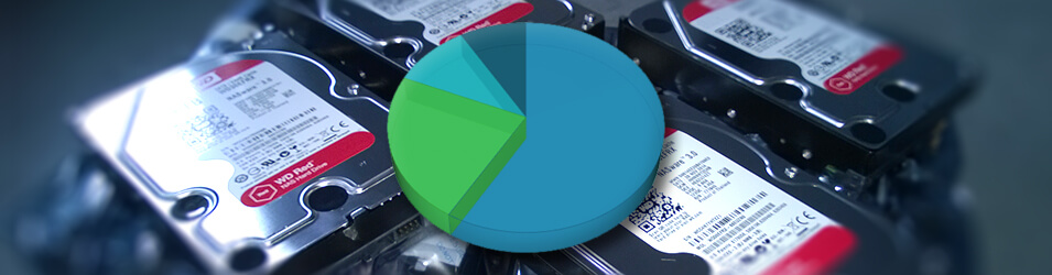 partitionnement d'un disque dur