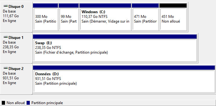 partitionner ou faire une partition un disque dur